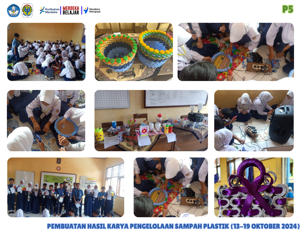Projek Penguatan Profil Pelajar Pancasila (P5)